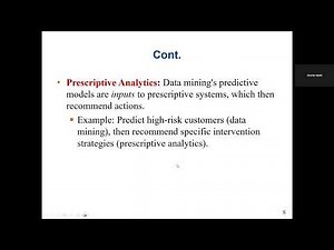 Data Mining & Data Analytics: A Synergistic Relationship. The Spectrum of Analytics