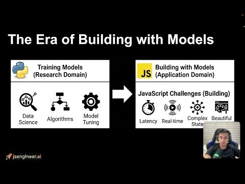 Why JS Developers Are the New AI Architects and "Hello World" using AI SDK