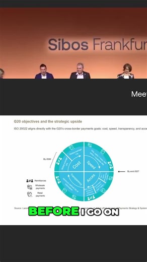 ISO 20022: Long-term benefits in speed, cost, and transparency | Northey Point Limited posted on the topic | LinkedIn