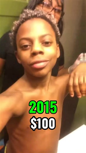 Evolution of IshowSpeed 😱 (2005-2025) #ishowspeed #evolution #shorts