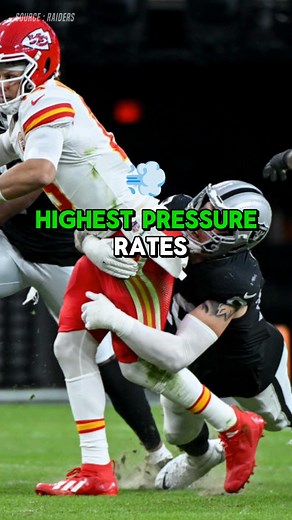 453K views · 2.8K reactions | Patrick Mahomes vs. Maxx Crosby: the NFL’s most intense rivalry. Mahomes' improvisation vs. Crosby's relentless pressure. Who will outsmart the other? #PatrickMahomes #Chiefs #Raiders #NFLRivalry #MahomesVsCrosby | NFL Buzz | Facebook