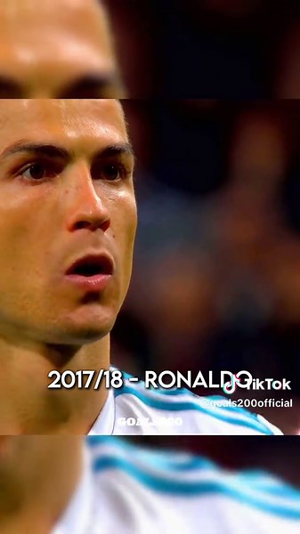 Best Last Minute Goals in Champions League History