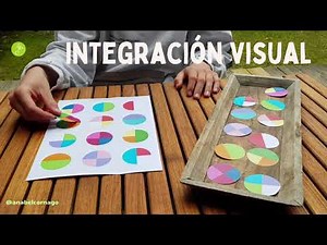 Atención con integración visual