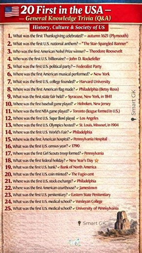 20 First in the USA 🇺🇸 | History, Culture & Society | American Trivia Quiz #USA #Trivia #America #US
