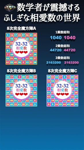 【数学ミステリーファイル】2026/6/13配信 #数学 #ずんだもん #神聖数学 #相愛数
