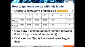 File:Sampling-from-a-probability-distribution.webm - Wikimedia Commons