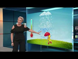 Becky Mantin ITV Weather 20th November 2024