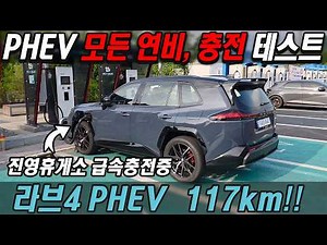 117km on Electric Power! Tested All Fuel Efficiency and Charging, Toyota RAV4 PHEV Review