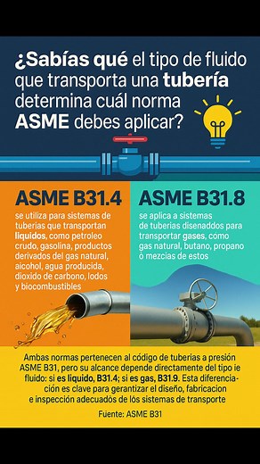 ASME B31.4 y ASME B31.8🕵️‍♂️ | Ingedemy