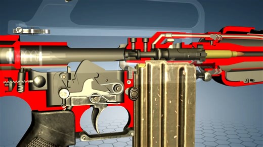 M16自动步枪详解☀️性能、操作与设计