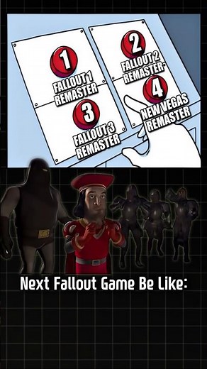 The Next Fallout Game be like..