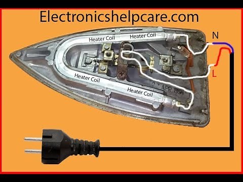 how to repair iron at home?