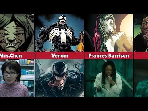 Venom: Movie Version vs Comic Version