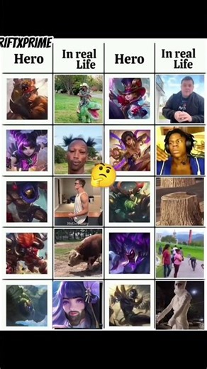MLBB heros in real life part 2 #mobilelegends #mlbbmemes #mlbb