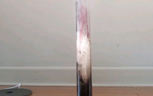 关于KMnO4与H2O2的反应