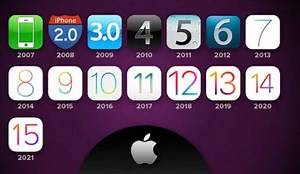 63K views · 997 reactions | Apple introduced its first mobile OS in 2007 when Steve Jobs debuted the original iPhone. Here are all 15 iOS reveals in just 15 minutes. | CNET | Facebook