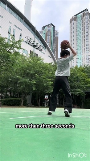 Basic rules for basketball 🏀