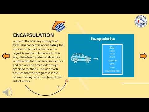 Fundamental of Object Oriented Programming (OOP)