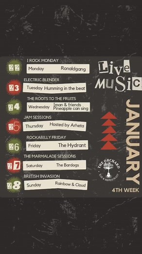 Happy Sunday, peeps! The music lineup for the 4th week of January is...