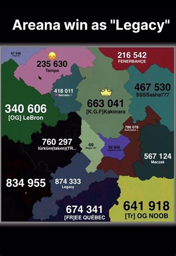 Black arena win timelaspse