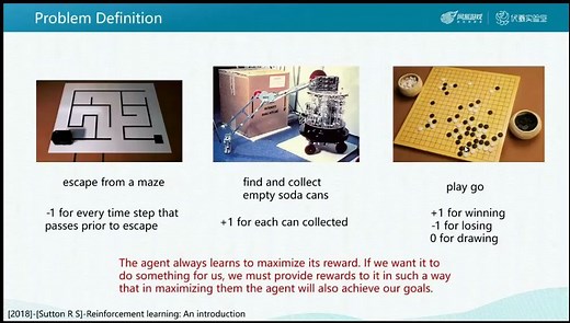 [伏羲讲堂] Reward Shaping相关工作总结，AI养成的乐趣