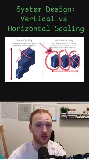 Vertical vs Horizontal Scaling - System Design