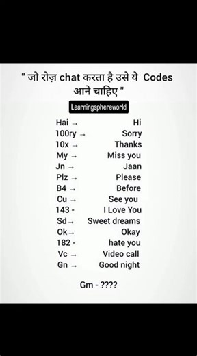 If You Chat Daily, You Must Know These Short Codes! | English Chatting Codes
