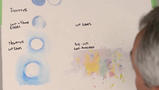 Here’s a sneak peek at my new online Colour & Composition Course on the Tim Packer Art Academy.🖌🎨 A big Part of creating a good composition is knowing what “not” to do. Click on the link to below to get my free PDF checklist “10 Common Compositional Weaknesses” as well as more free bonus content.🎥and start creating paintings with more impact now🖌🎨 https://timpackerartacademy.mykajabi.com/pl/257985 | Tim Packer