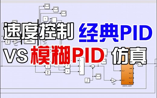 ADAMS和Simulink联合仿真：经典PIDVS模糊PID速度控制