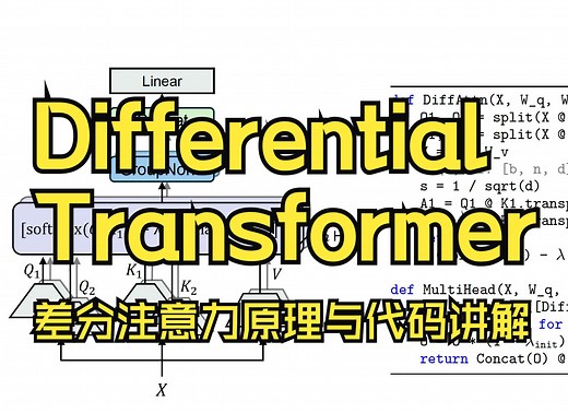 85、Differential Transformer 论文原理逐段讲解