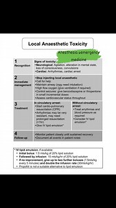Local anesthetics toxicity #localanesthesia #CNA #CPR | Anesthesia&Emergency Medicine