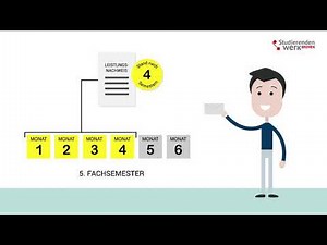 Ausfüllhilfe zum BAföG Formblatt 5