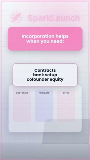 Community Spotlight - Should I incorporate before Customers?
