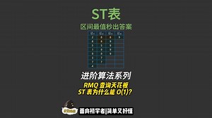 ST 表 3 分钟入门｜RMQ 查询为什么能 O(1)？