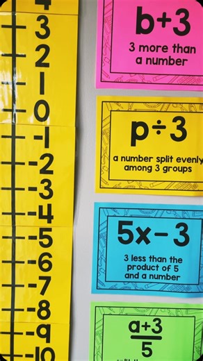 Rachael, Rise over Run on Instagram: "Let me help you get your math classroom decorated with a GIVEAWAY!! My math classroom must-haves for middle & high school include… ⭐️ Math is all about bulletin board ⭐️ Vertical integer number line ⭐️ Math calendar with equations ⭐️ Math classroom banner ⭐️ Expressions Posters ⭐️ Error Analysis bulletin board ⭐️ Math notebook covers All of these print with black ink on any color paper, you choose! Comment LINK if you’d like to see the set in my tpt store! ➡