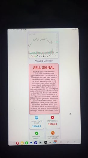 JLP Ai Tools on Instagram: "Chart Analyzer. . . . . . . . . . #ScalpingStrategy #DayTrading #PriceActionTrading #reels"