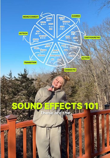 Sound Effects 101: Social Media Marketing Tips