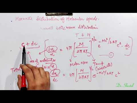 MAXWELL'S DISTRIBUTION - Gaseous State