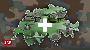 Schweizer Armee - Von der (Un-)Tauglichkeit der «besten Armee der Welt»