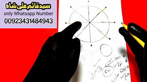 1.2K views · 55 reactions | Whatsapp +923431484943 CHOTI PARI MA AMAL...