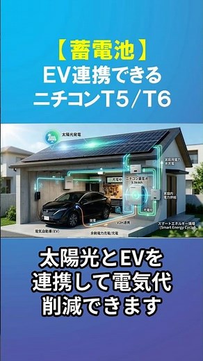 Zero electricity bills? The ultimate battery storage system that integrates EVs and solar power: ...