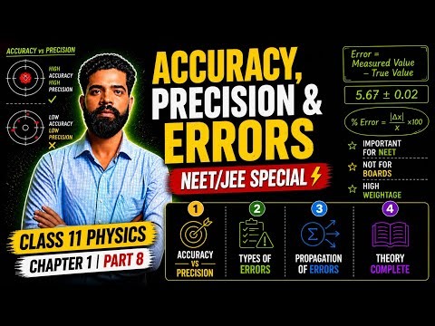 Errors in Measurement Explained 🔥 Accuracy, Precision & Error Propagation | NEET/JEE