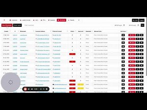 Why Your Customers Aren’t Showing in Wholesale — How to Create Wholesale Customers in BlinQ
