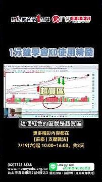 1分鐘學會KD使用精髓 | 理周教育學苑 | 莊崧 | 支壓戰法