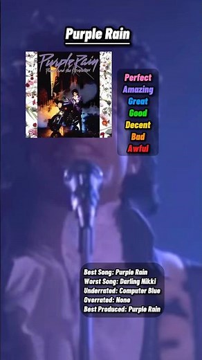 Purple Rain - Prince Album Review