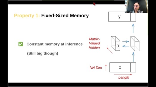SSMs and The Foundation Model Design Space - Sasha Rush