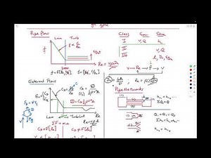 Review Session for Midterm 4 [2025]