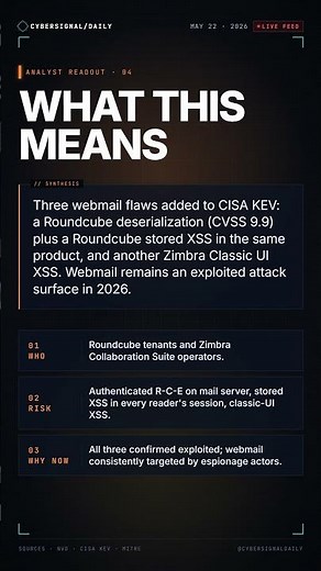 Roundcube x2, Zimbra — 3 exploited CVEs