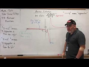 3.5.3 Rational Functions – Arrow Notation