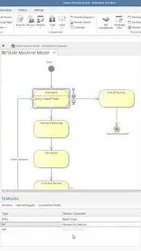 Introduction to Intermediate State Machine Diagrams in Enterprise Architect Part 2 SHORT